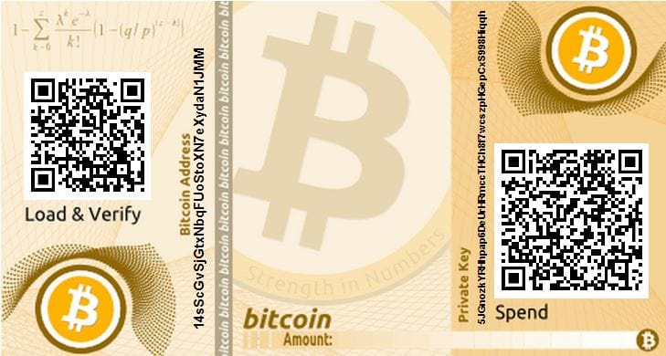 ארנק ביטקוין. צילום; bitaddress